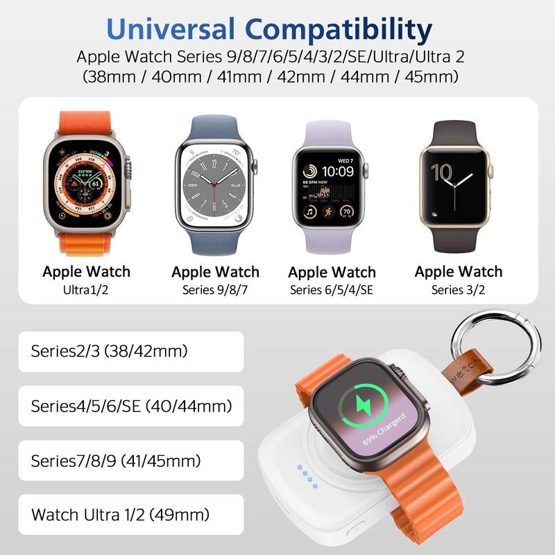 Portable Wireless Charger, 1 Count 1800Mah Rechargeable Power Bank for Watch, Watch Charger with Keychain for Apple Watch Series