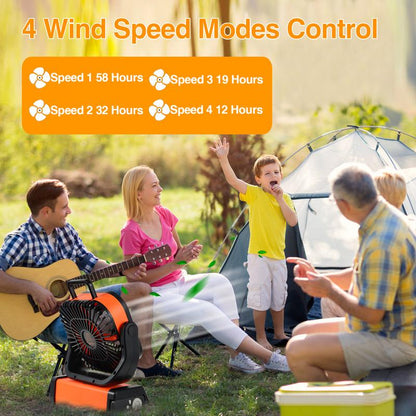 Multi-Functional Camping USB Portable Device with LED Light, 20000Mah Battery Powered, 360° Rotating Hook, Oscillating, Outdoor Travel Accessories Fan Head Multifunction Fans