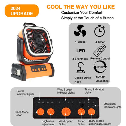 Multi-Functional Camping USB Portable Device with LED Light, 20000Mah Battery Powered, 360° Rotating Hook, Oscillating, Outdoor Travel Accessories Fan Head Multifunction Fans