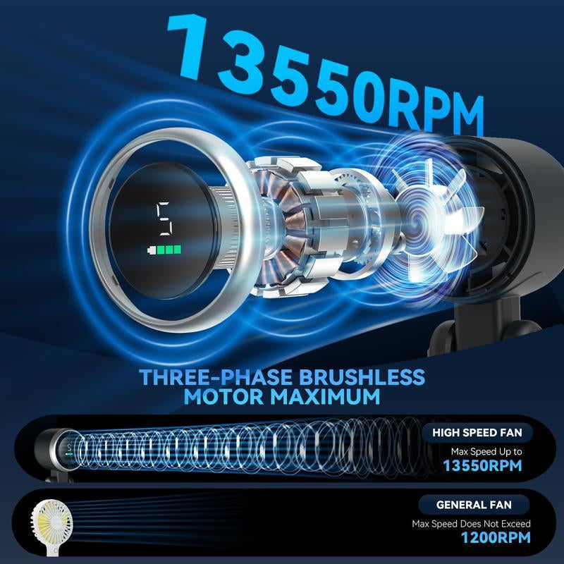 Sparkhq Portable Handheld Turbo Fan, 5 Speeds, <36Db, 4000Mah Battery Operated, up to 10 Working Hours, 3 in 1 Hand Fan Rechargeable with Air Turbo Tech Cooling Fan for Outdoor Activities, Travel, Working