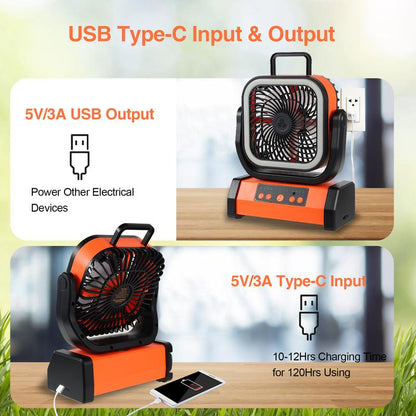 Multi-Functional Camping USB Portable Device with LED Light, 20000Mah Battery Powered, 360° Rotating Hook, Oscillating, Outdoor Travel Accessories Fan Head Multifunction Fans