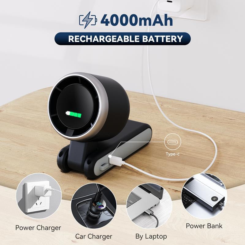 Sparkhq Portable Handheld Turbo Fan, 5 Speeds, <36Db, 4000Mah Battery Operated, up to 10 Working Hours, 3 in 1 Hand Fan Rechargeable with Air Turbo Tech Cooling Fan for Outdoor Activities, Travel, Working
