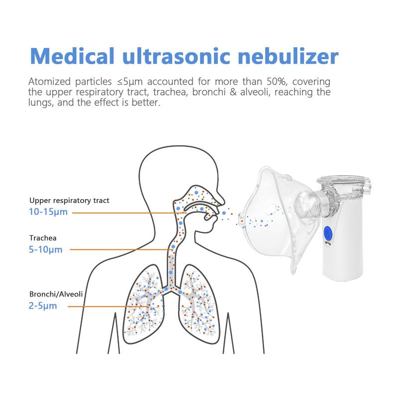 Portable Ultrasonic Atomizer, Suitable for Both Adults and Children, with Built-In Battery, Compact and Convenient, Essential for Family Travel